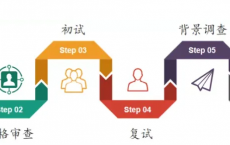2024重庆两江新区华师中旭学招聘教师17人公告