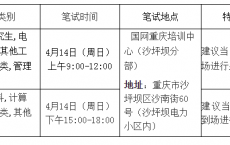 2024国网重庆市电力公司校园招聘考试安排通知(第二批)(4月14日考试)