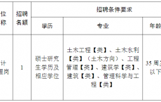 2024重庆开放大学重庆工商职业学院招聘1人公告（第二批）