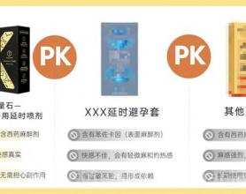 太“快”怎么办？掌握这3个“杏福技巧”提升你的持久力！