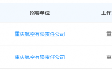 2025中国南方航空集团校园招聘公告
