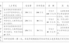 2024四川美术学院招聘教师28人公告