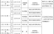 2025国家公务员考试外交部专业能力测试和面试公告