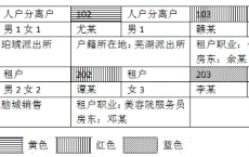 2025重庆公务员人民警察执法勤务岗专业科目考试大纲