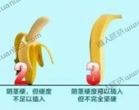 怎么样提升男性硬度和持久时间？用好这8个小技巧！