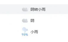 2025重庆公务员考试开州区考点考前温馨提示