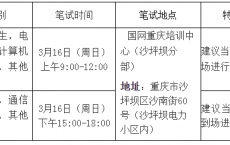 2025国网重庆市电力公司校园招聘笔试和面试通知(第二批)