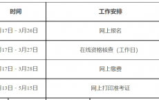 黑龙江2025年度监理工程师职业资格考试操作流程