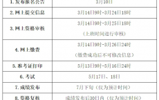 青海关于2025年度监理工程师职业资格考试报名安排的通知