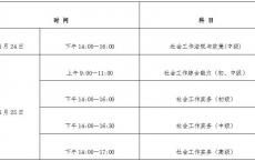 宁夏人事考试网：2025社会工作师考试报名时间3月17日至27日
