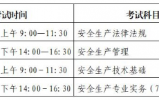宁夏关于做好2024年中级注册安全工程师考试工作的通知