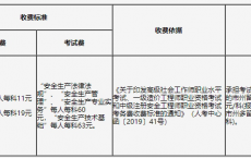 吉林关于做好2024年中级注册安全师考试考务工作的通知