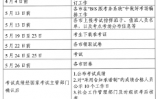 浙江2025年社会工作师考试报名及缴费入口3月18日开启