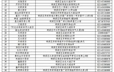 2025一季度重庆铜梁区事业单位招聘笔试温馨提示