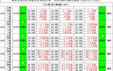 2025一季度重庆荣昌区事业单位招聘笔试温馨提示