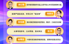 【抢购】2025执业药师VIP大咖领学课 全明星讲师 助你过药考！