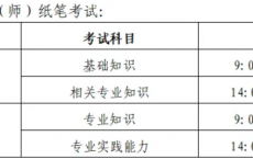 【四川雅安】2025年卫生资格考试暨护士执业资格考试考前温馨提示