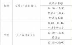 福建2025年中级会计报名简章公布 报名时间6月12日至7月2日