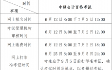 北京2025年中级会计报名简章公布 报名时间6月12日至7月2日