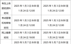 北京2025年初级会计职称准考证打印时间
