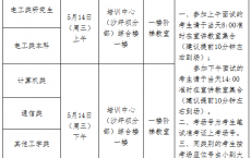 2025重庆智网科技产业发展有限公司校园招聘面试通知（第三批）