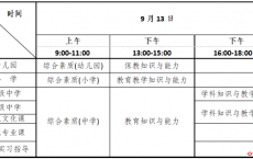 2025下半年重庆中小学教师资格考试（笔试）公告