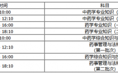 内蒙古2025年执业药师考试时间如何安排？