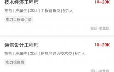 国核电力规划设计研究院重庆有限公司校招