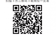 2025重庆巴南区鱼洞二小招聘教师6人公告