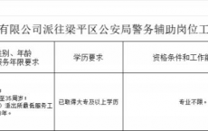 2025重庆梁平区公安局警务辅助人员招聘15人公告（第二批）