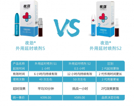 夜劲S1与S2对比测评